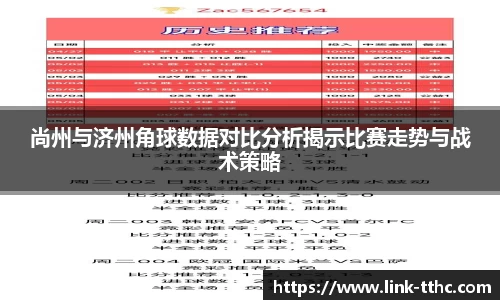 尚州与济州角球数据对比分析揭示比赛走势与战术策略