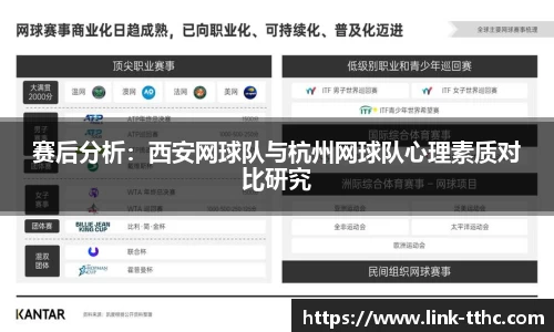赛后分析：西安网球队与杭州网球队心理素质对比研究