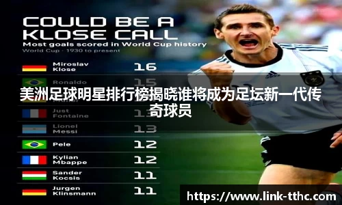 美洲足球明星排行榜揭晓谁将成为足坛新一代传奇球员
