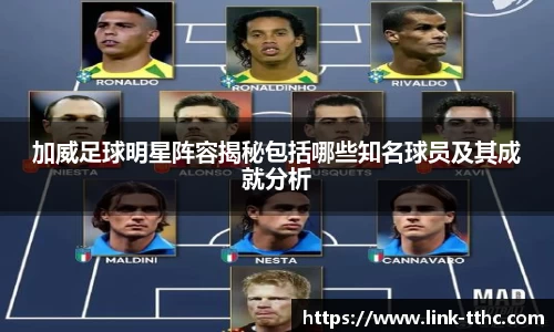 加威足球明星阵容揭秘包括哪些知名球员及其成就分析