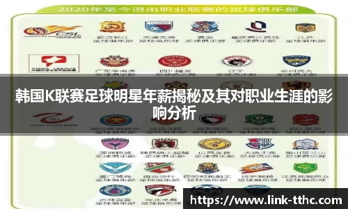 韩国K联赛足球明星年薪揭秘及其对职业生涯的影响分析